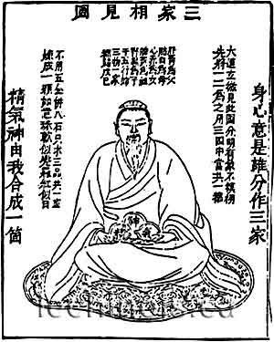 Sanbao - Les trois trésors
